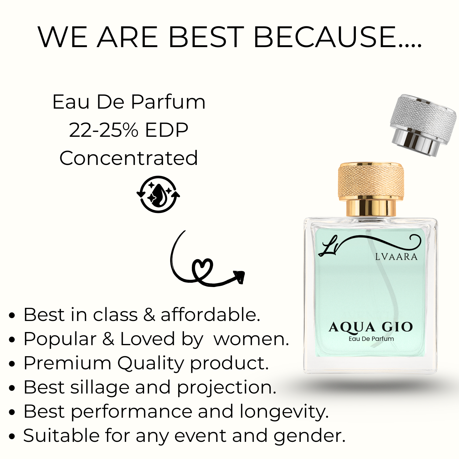 AQUA GIO | INSPIRED BY ACQU* DI G*O  ARM*NI | EDP | UNISEX